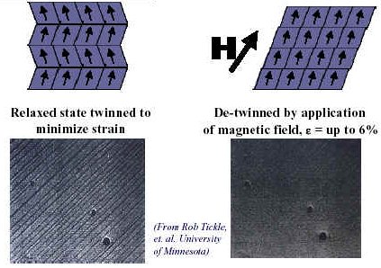 a close-up of a smart metal sample... see how it can morph!