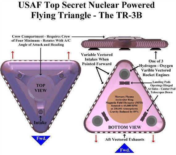 The TR-3B -  Picture copyright owned by Fouche Media Associates